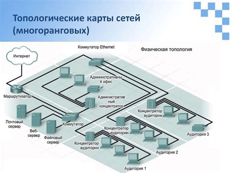 Недостаток мощности вычислительных сетей