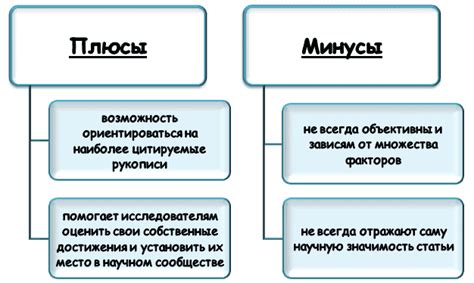 Недостаток научной значимости