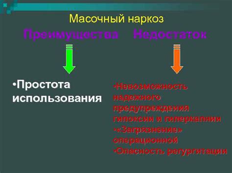 Недостаток предупреждения