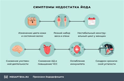 Недостаток энзимов в организме