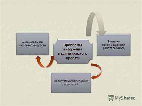 Недостаточная поддержка семьи