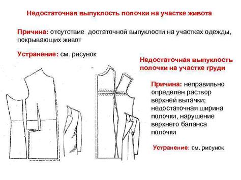 Недостаточная предварительная подготовка одежды