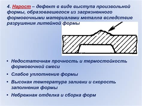 Недостаточная приготовленность поверхности