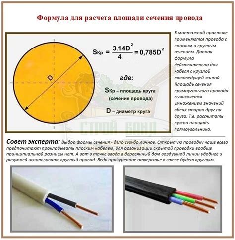 Недостаточная сечение проводов