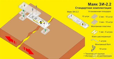 Недостаточная фиксация икон на стенах