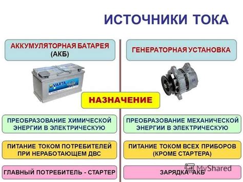 Неисправность аккумулятора или генератора