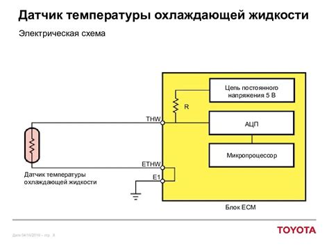 Неисправность в электрической цепи кнопки