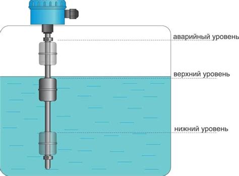 Неисправность датчика уровня воды