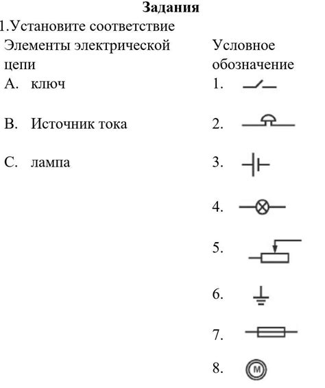 Неисправные элементы электрической сети: