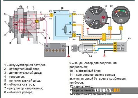 Некачественная проводка и электрооборудование