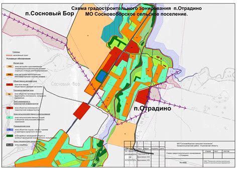 Некорректная категоризация объекта