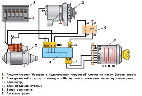 Необходимость Включения Зажигания