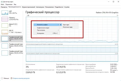 Необходимость мониторинга графического процессора