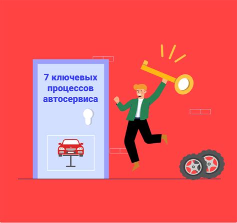 Необходимость обращения в автосервис