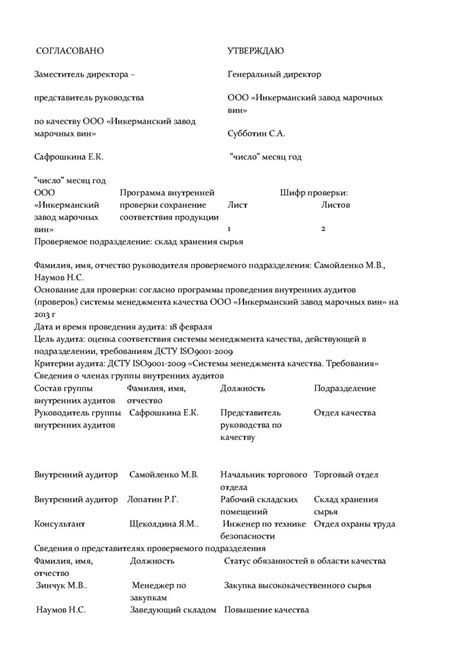 Необходимость применения дополнительных корректирующих мероприятий