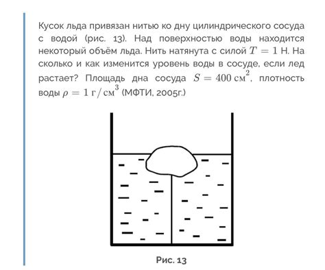 Неожиданный контакт с поверхностью воды