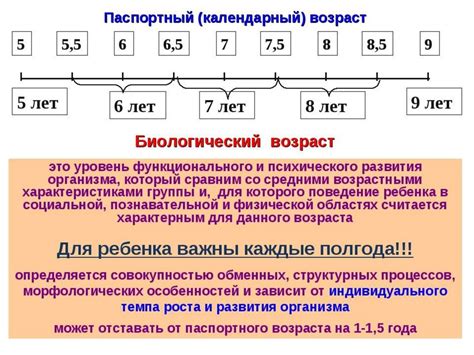 Непересекающиеся пути роста и развития