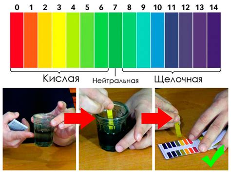 Неподходящая кислотность почвы