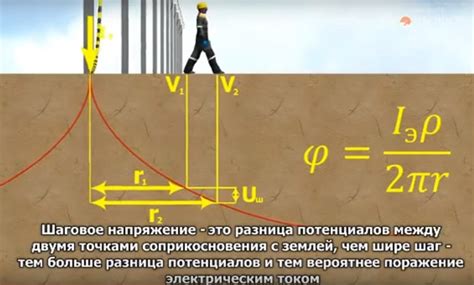 Неполадки, приводящие к отсутствию парового удара