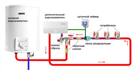 Неполадки в системе подачи горячей воды на ЧТЗ