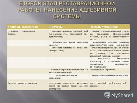 Неполное покрытие юрисдикциями