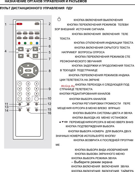 Неправильная настройка пульта Витязь