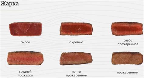 Неправильная обработка мяса перед упаковкой