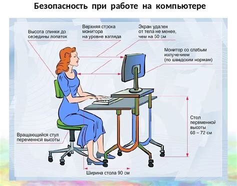 Неправильная поза при работе на компьютере