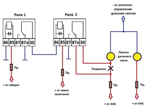 Неправильная работа реле дальнего света