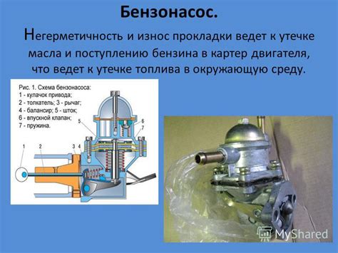 Неправильная регулировка впрыска