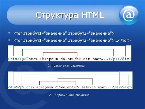 Неправильная структура HTML