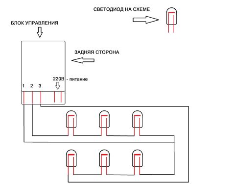 Неправильная схема подключения гирлянды