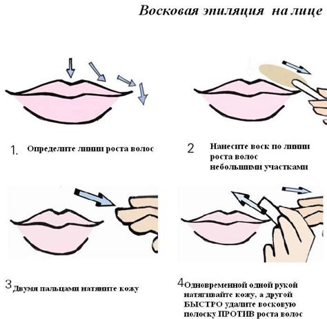 Неправильная техника нанесения и удаления воска: частые ошибки