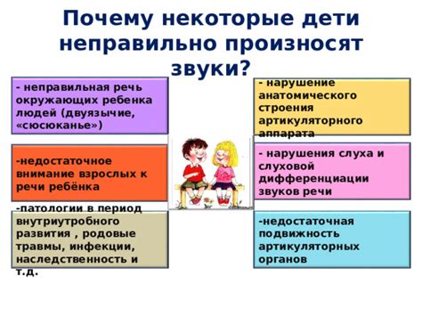 Неправильная техника речи