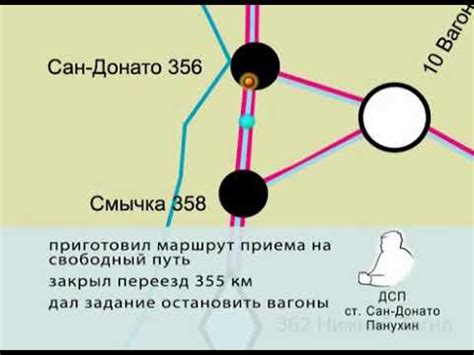 Неправильное закрепление шарниров