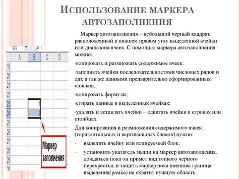 Неправильное использование маркера