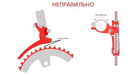 Неправильное использование передней перекидки