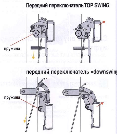 Неправильное использование переключателя скоростей