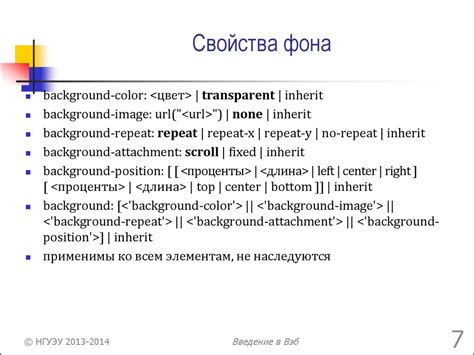 Неправильное использование селекторов и свойств