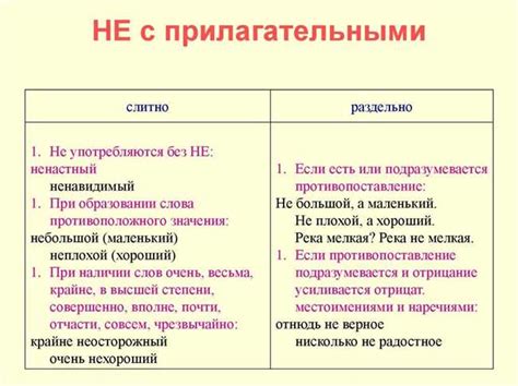 Неправильное написание слов и правила пунктуации