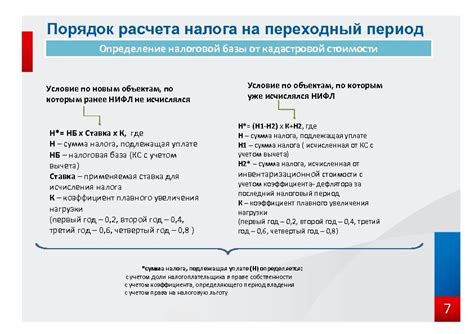 Неправильное определение стоимости