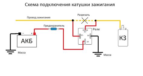 Неправильное подключение к системе зажигания