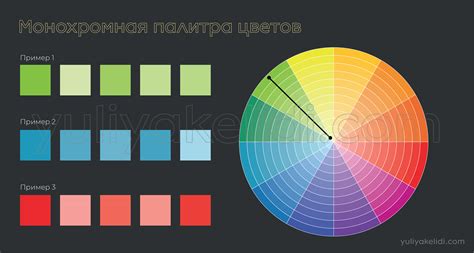 Неправильное соотношение цветов