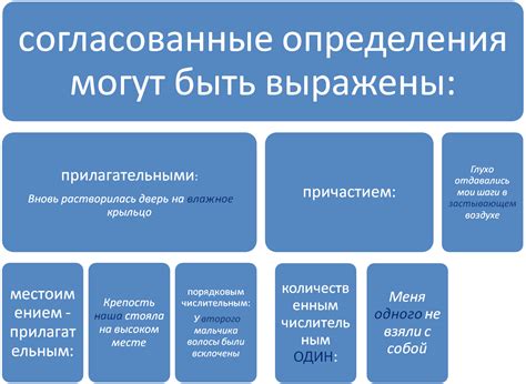 Неправильно сформулированные или несогласованные ожидания