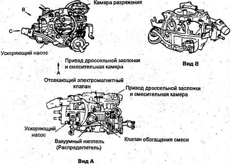 Неправильно установленные компоненты карбюратора