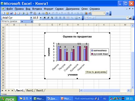 Неправильные данные: причина пустой диаграммы в Excel