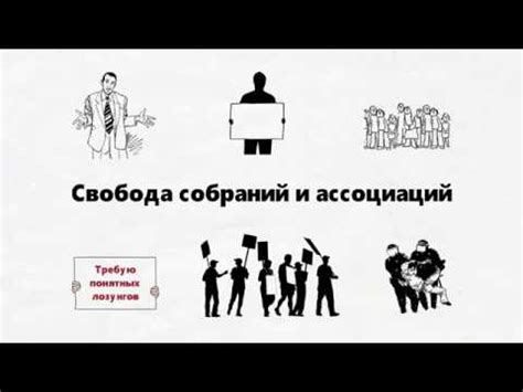 Непризнание свобод собраний и ассоциаций