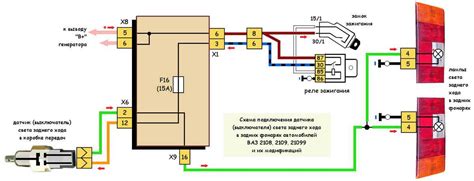 Неработоспособность термостата