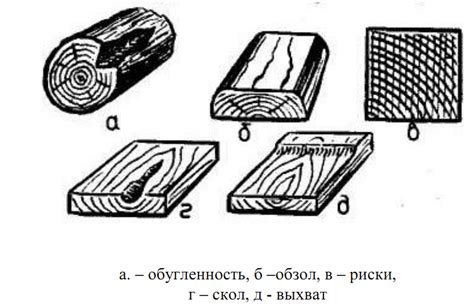 Неравномерное сушение