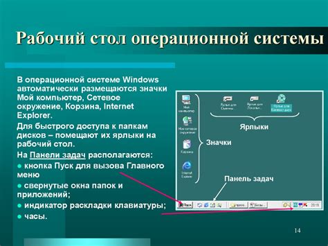 Несовместимость версий операционной системы и приложений